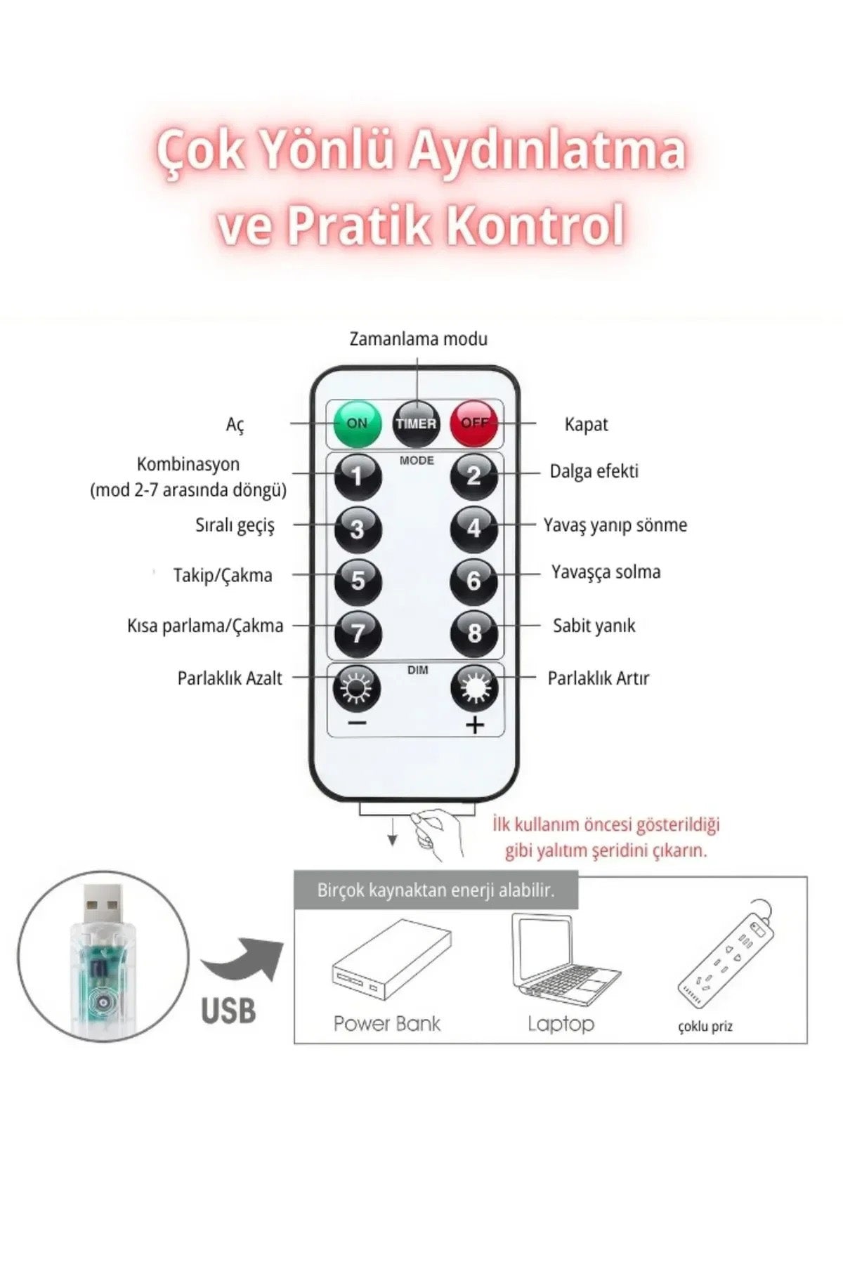 Dokumio Asparla + Perde Askı Aparatı + Kumanda + USB Uyumlu