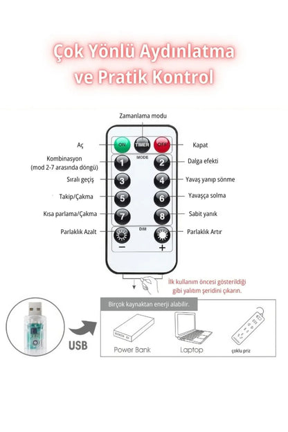 Dokumio Asparla + Perde Askı Aparatı + Kumanda + USB Uyumlu